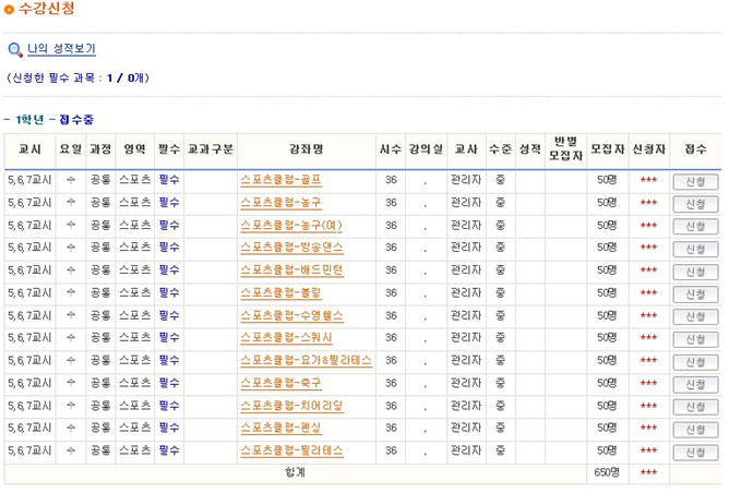 �����г��� �� ������Ŭ�� ���� ���α׷� �Ŵ���