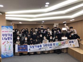 2020�г⵵ 1�г� ������� ����Ȱ�� ÷���̹���